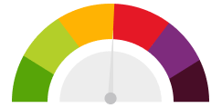 Bird with the colours of the AQI instead of its regular colours